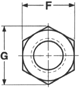 Hex Coupling Nuts