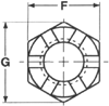 Hex Slotted Nuts
