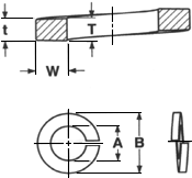 Split Lock Washer