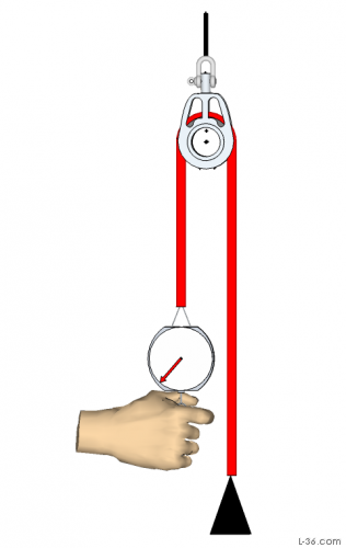 low_friction_rings/measure_friction.png