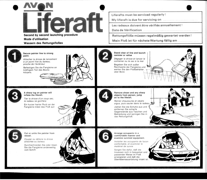 Avon Liferaft deployment instructions