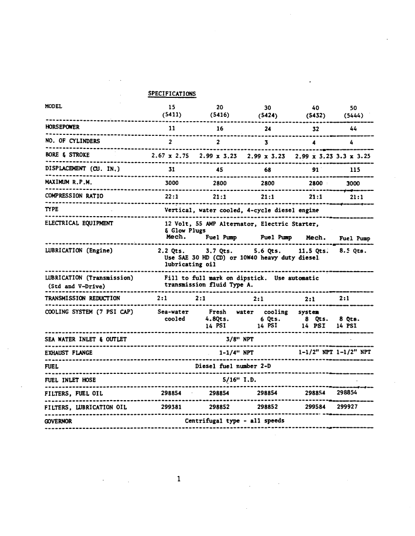 Universal Diesel 5432 Technical Manual